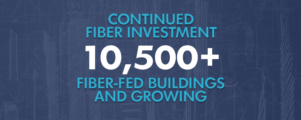 Continued Fiber Investment 10,500+ Fiber-Fed Bulidings and Growing